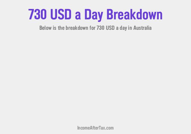 How much is $730 a Day After Tax in Australia?