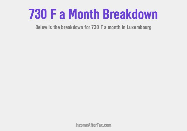 How much is F730 a Month After Tax in Luxembourg?
