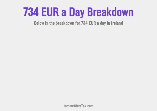 How much is €734 a Day After Tax in Ireland?