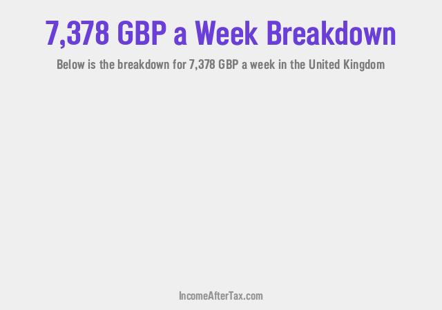 How much is £7,378 a Week After Tax in the United Kingdom?