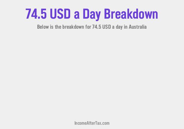 How much is $74.5 a Day After Tax in Australia?
