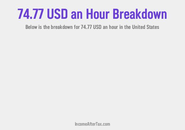How much is $74.77 an Hour After Tax in the United States?