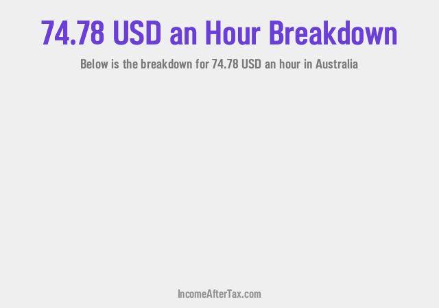 How much is $74.78 an Hour After Tax in Australia?