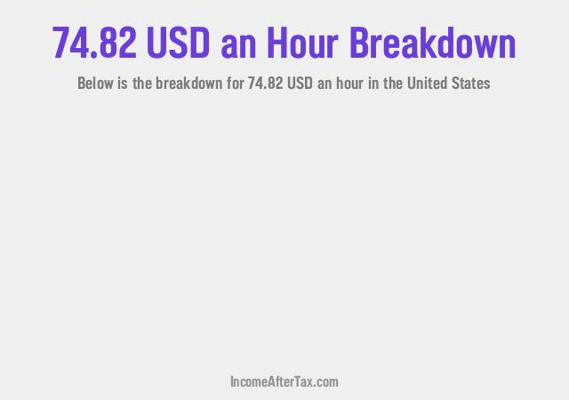 How much is $74.82 an Hour After Tax in the United States?