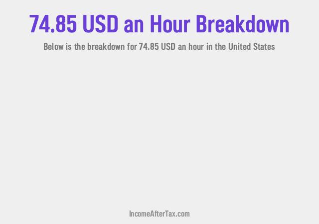 How much is $74.85 an Hour After Tax in the United States?