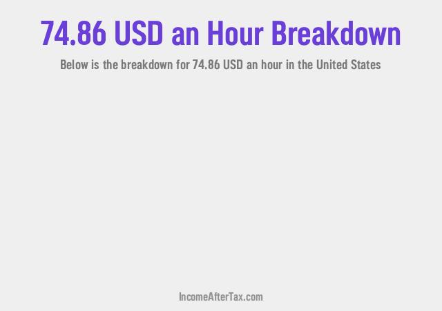 How much is $74.86 an Hour After Tax in the United States?