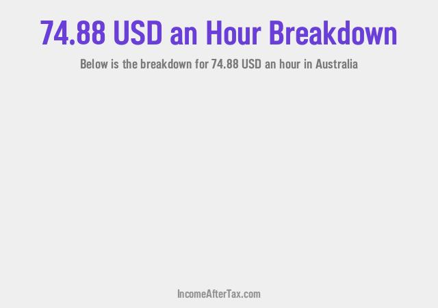 How much is $74.88 an Hour After Tax in Australia?