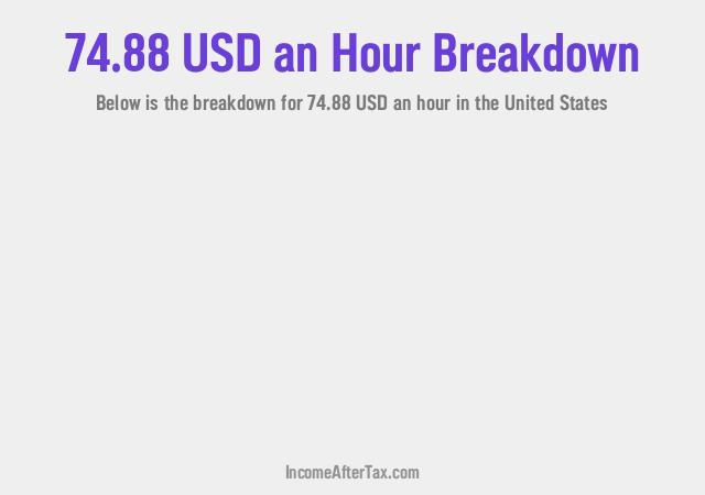 How much is $74.88 an Hour After Tax in the United States?