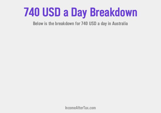 How much is $740 a Day After Tax in Australia?