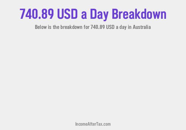 How much is $740.89 a Day After Tax in Australia?