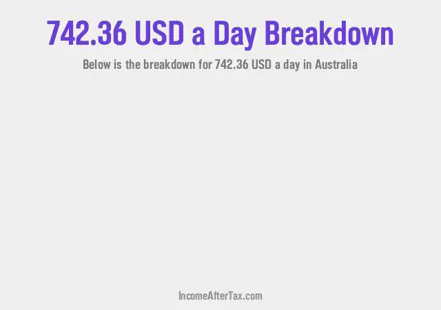 How much is $742.36 a Day After Tax in Australia?