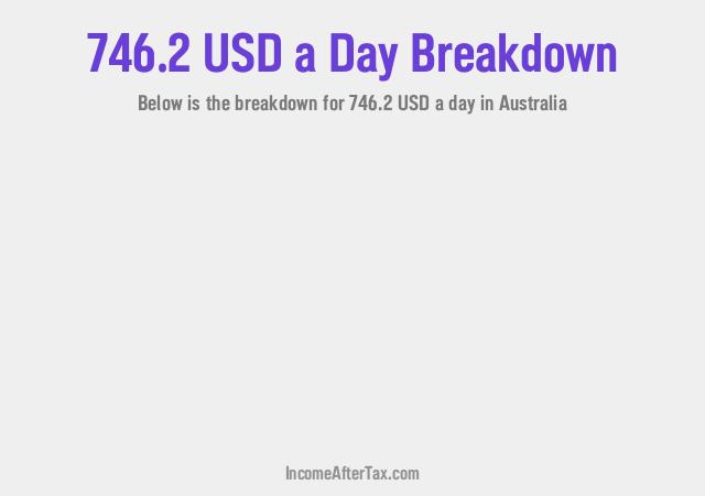 How much is $746.2 a Day After Tax in Australia?