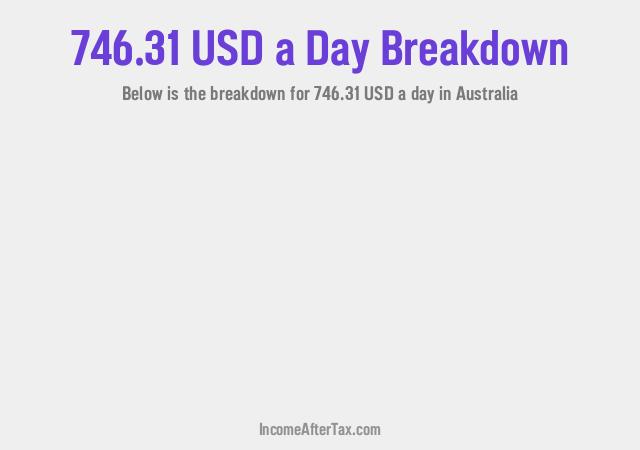How much is $746.31 a Day After Tax in Australia?