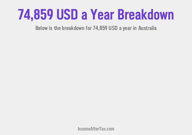 How much is $74,859 a Year After Tax in Australia?