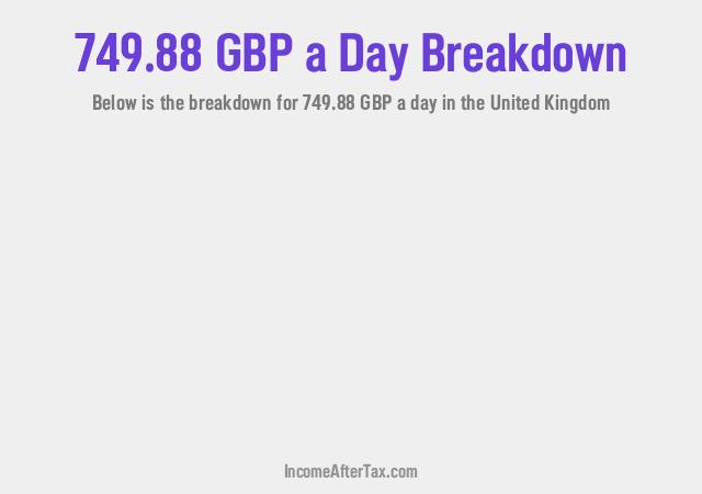 How much is £749.88 a Day After Tax in the United Kingdom?