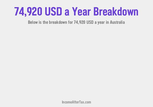 How much is $74,920 a Year After Tax in Australia?