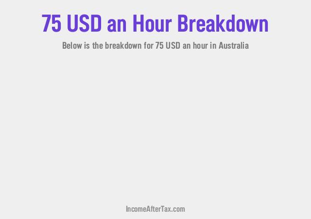 How much is $75 an Hour After Tax in Australia?