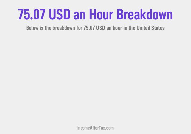 How much is $75.07 an Hour After Tax in the United States?