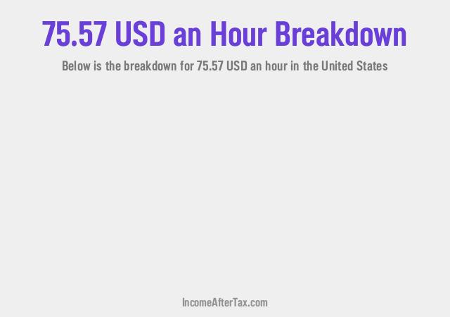 How much is $75.57 an Hour After Tax in the United States?