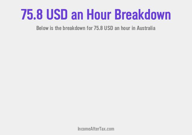 How much is $75.8 an Hour After Tax in Australia?