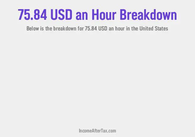 How much is $75.84 an Hour After Tax in the United States?