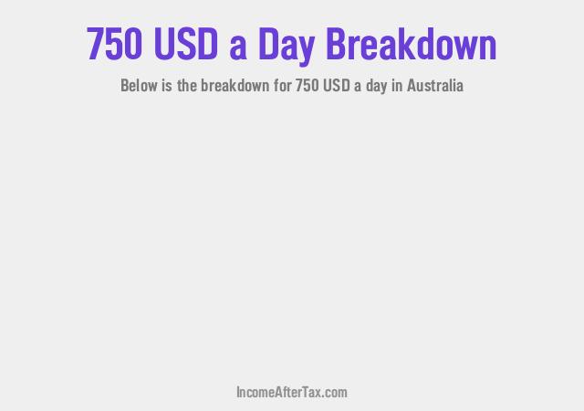 How much is $750 a Day After Tax in Australia?