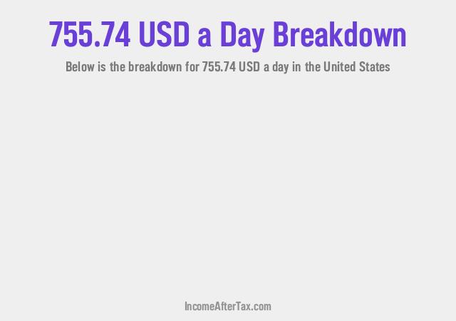 How much is $755.74 a Day After Tax in the United States?