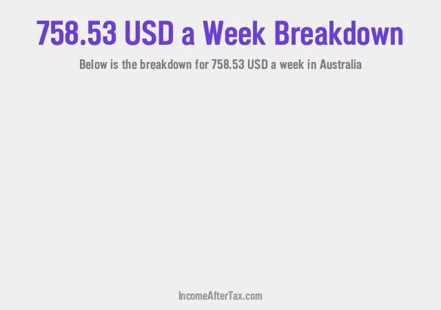 How much is $758.53 a Week After Tax in Australia?