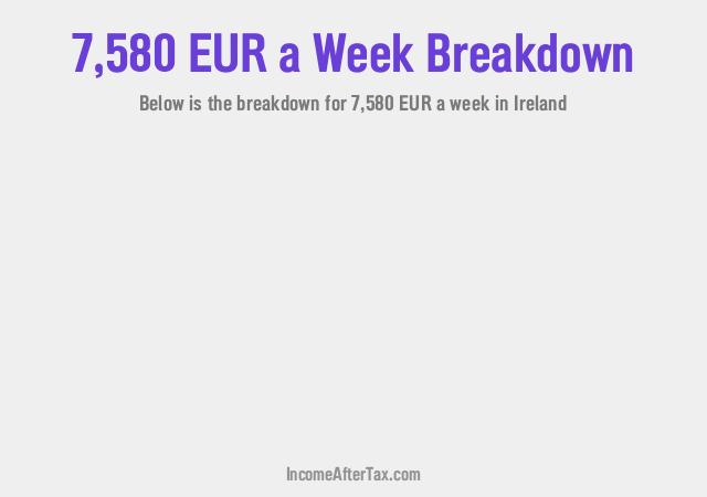 How much is €7,580 a Week After Tax in Ireland?