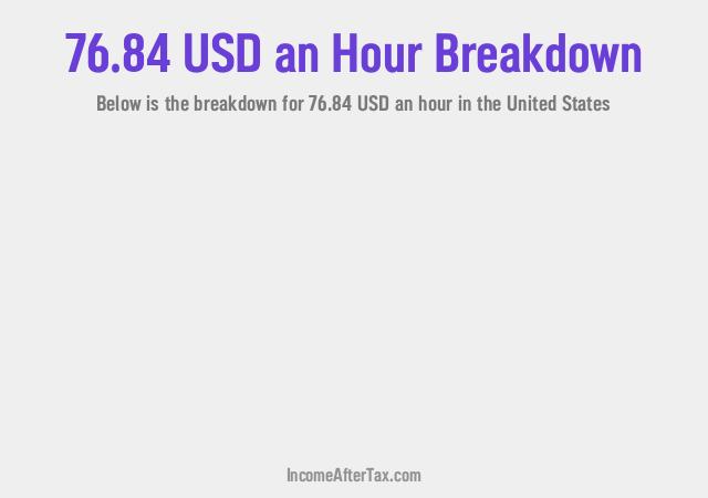 How much is $76.84 an Hour After Tax in the United States?