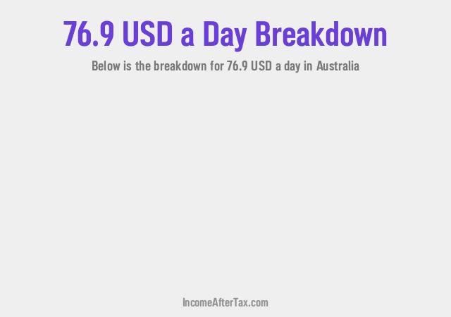 How much is $76.9 a Day After Tax in Australia?