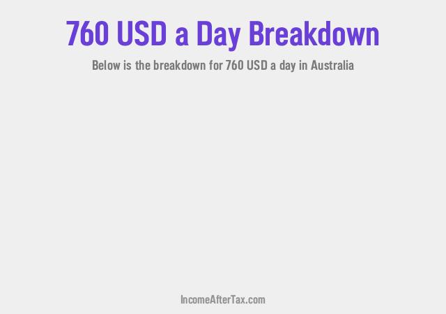 How much is $760 a Day After Tax in Australia?