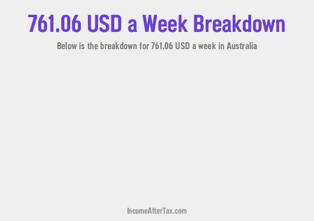 How much is $761.06 a Week After Tax in Australia?
