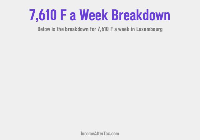 How much is F7,610 a Week After Tax in Luxembourg?