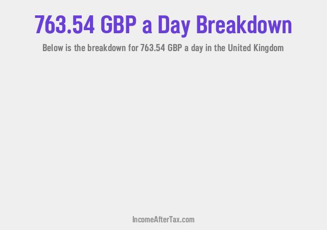 How much is £763.54 a Day After Tax in the United Kingdom?