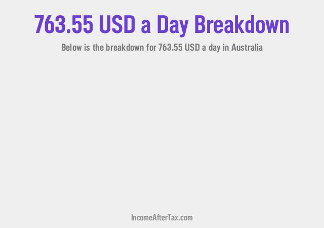 How much is $763.55 a Day After Tax in Australia?
