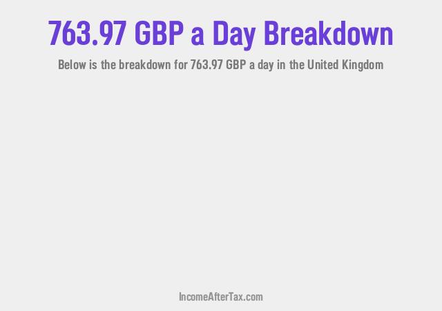 How much is £763.97 a Day After Tax in the United Kingdom?