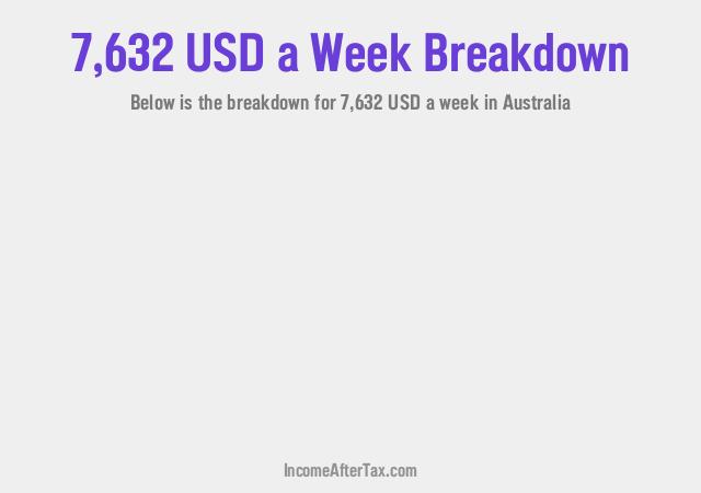 How much is $7,632 a Week After Tax in Australia?