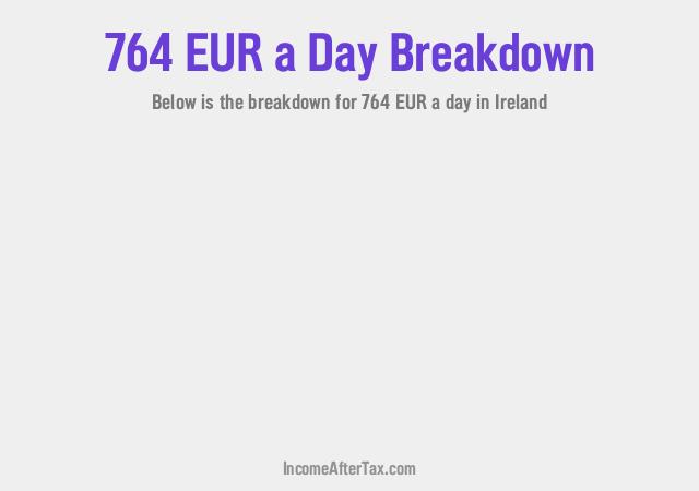 How much is €764 a Day After Tax in Ireland?