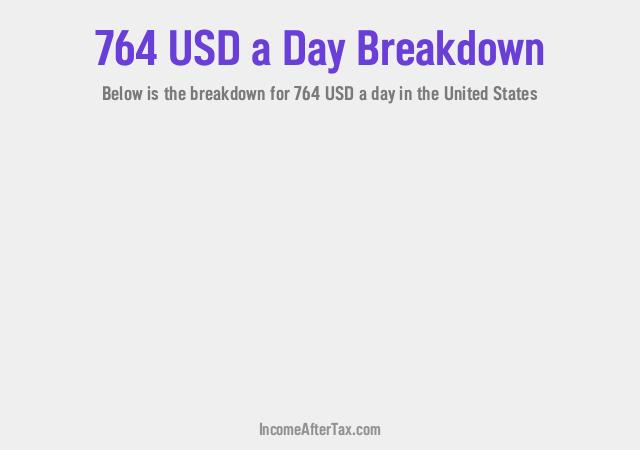 How much is $764 a Day After Tax in the United States?
