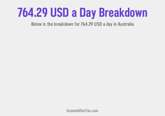 How much is $764.29 a Day After Tax in Australia?