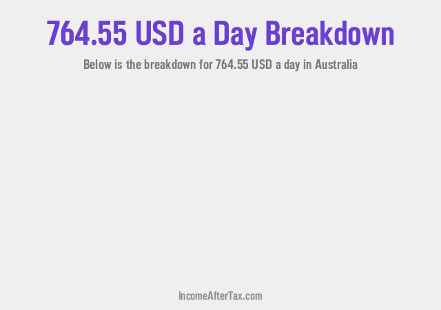 How much is $764.55 a Day After Tax in Australia?