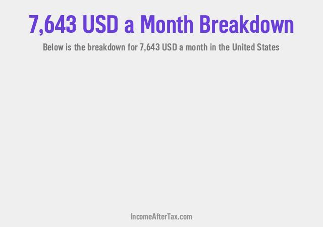 How much is $7,643 a Month After Tax in the United States?