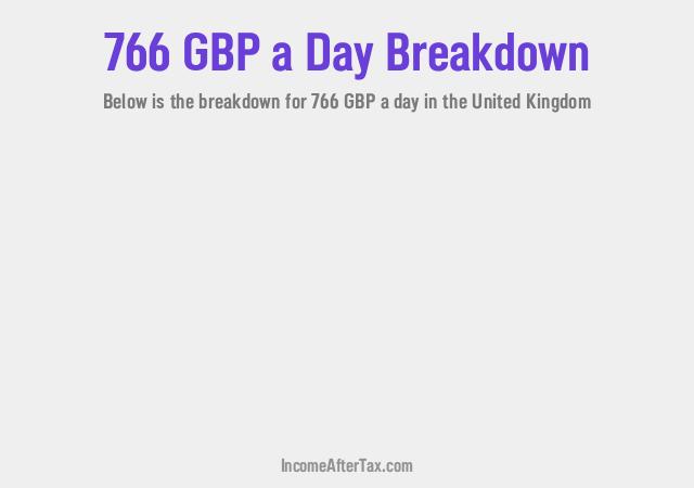 How much is £766 a Day After Tax in the United Kingdom?