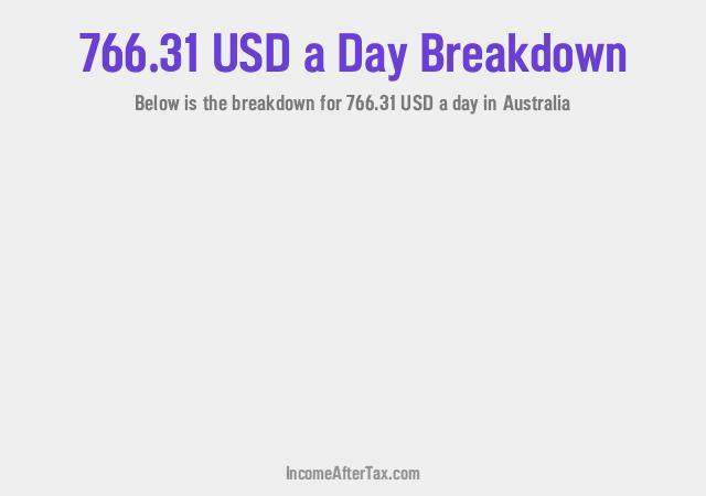 How much is $766.31 a Day After Tax in Australia?
