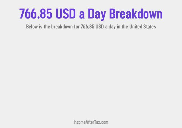 How much is $766.85 a Day After Tax in the United States?