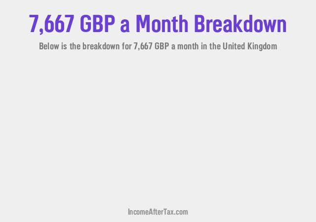 How much is £7,667 a Month After Tax in the United Kingdom?