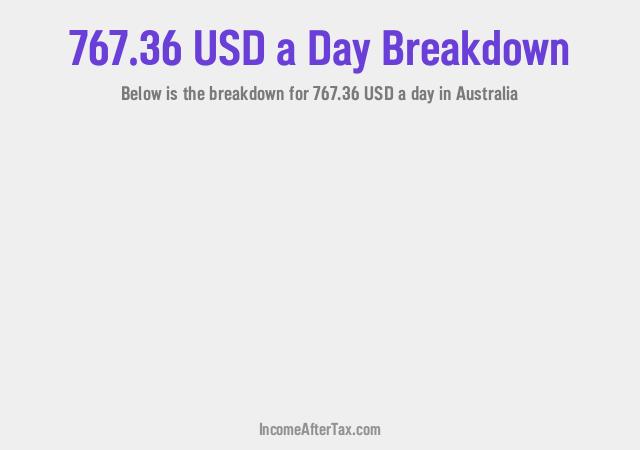 How much is $767.36 a Day After Tax in Australia?