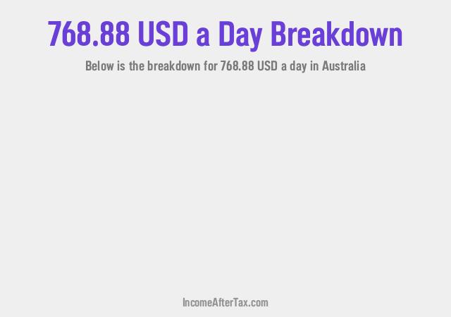 How much is $768.88 a Day After Tax in Australia?