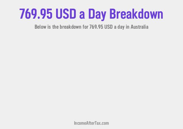 How much is $769.95 a Day After Tax in Australia?